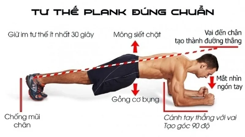 tap plank